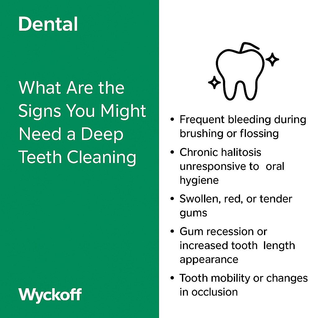 Deep Teeth Cleaning signs